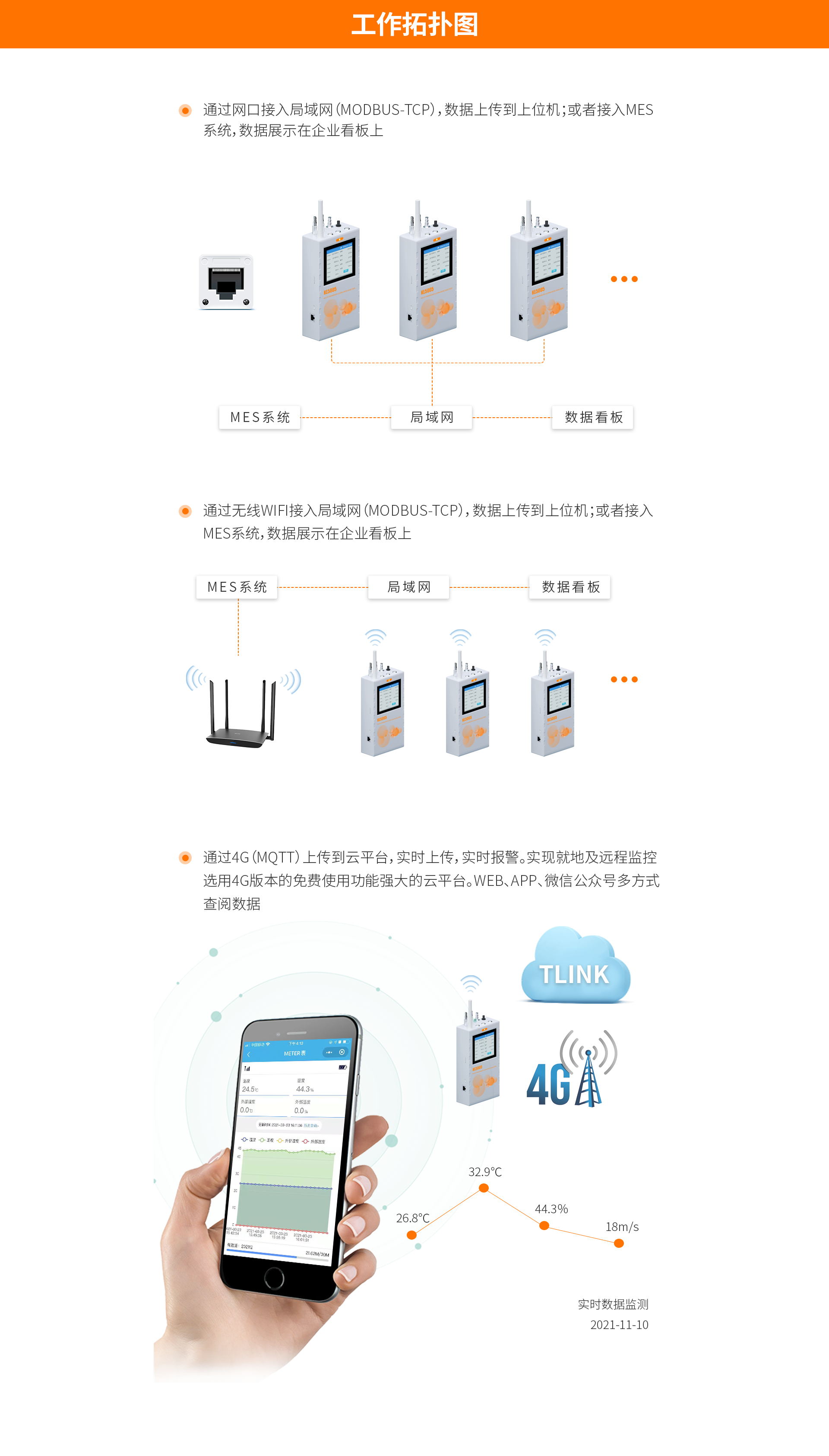 洁净度分析仪