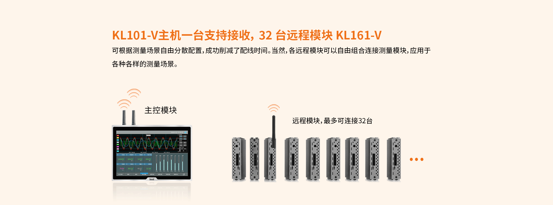 无线数据采集仪