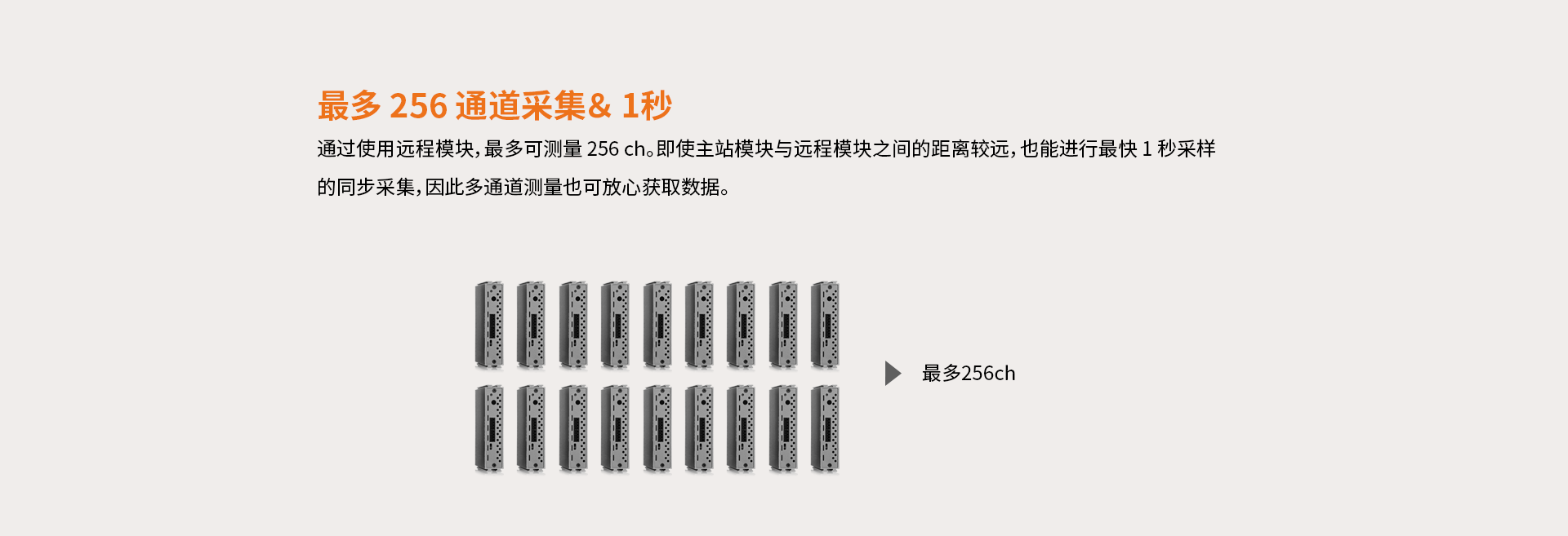 无线数据采集仪