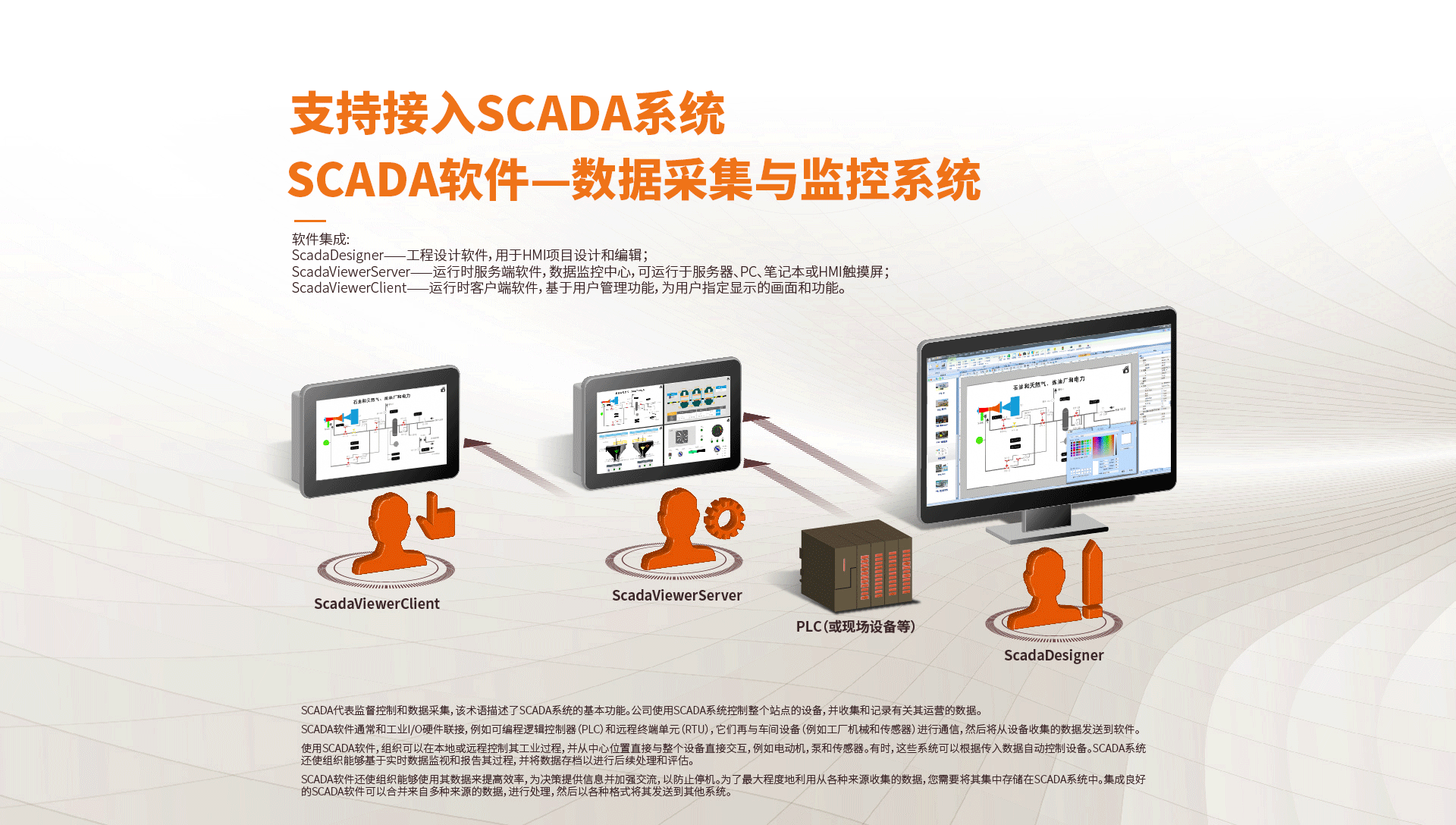 无线数据采集仪